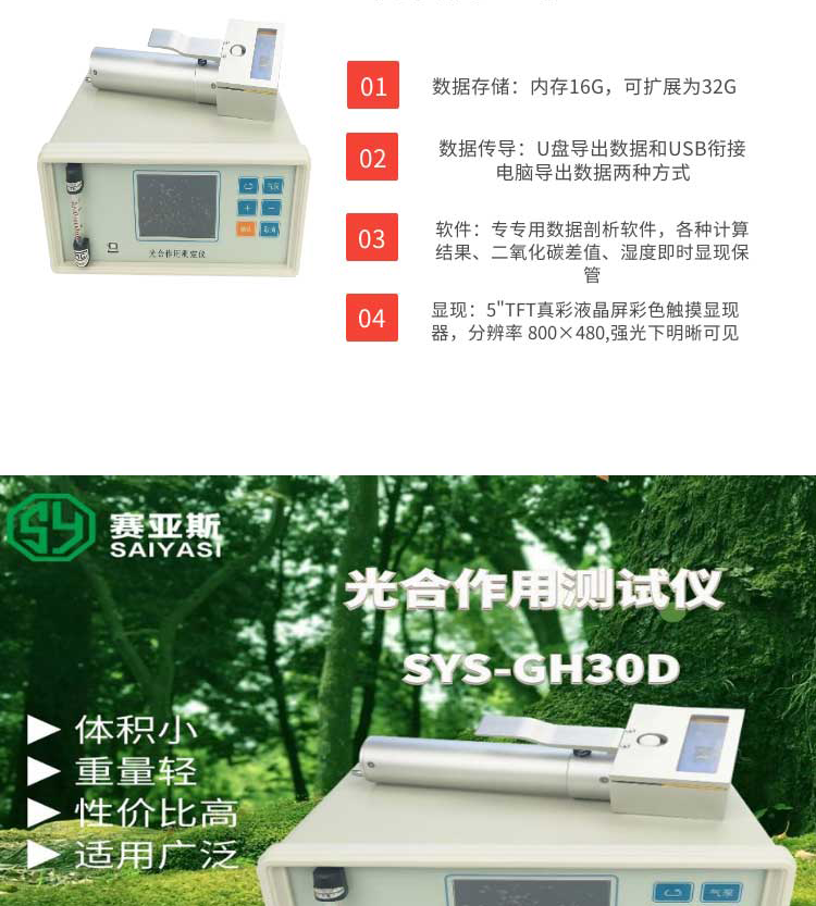 智能型光合儀SYS-GH80