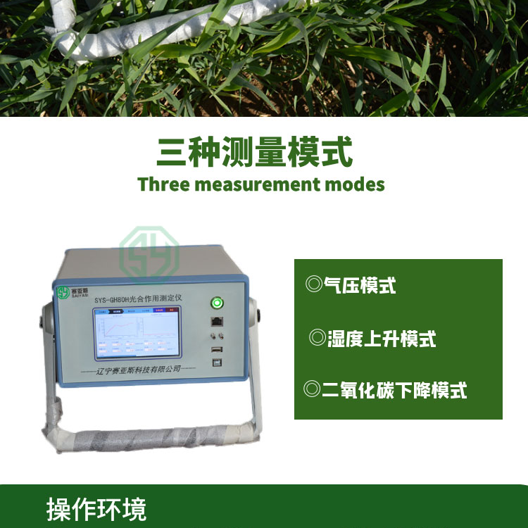 植物光合測量系統SYS-GH80H