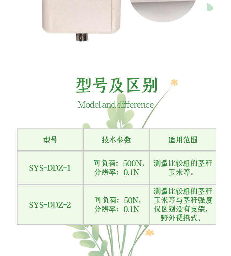 植物抗倒伏測定儀SYS-DDZ-1