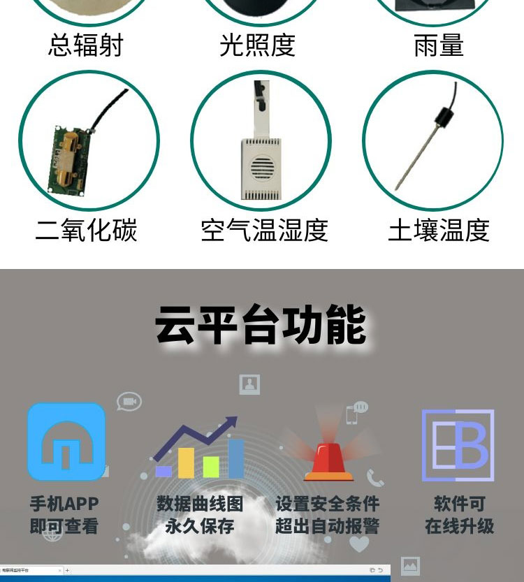 無線土壤墑情監(jiān)測站SGS-GPRS-C