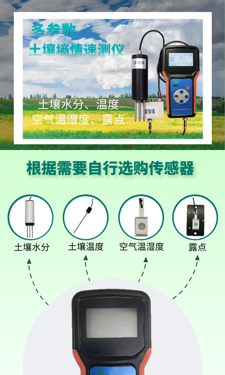 多參數土壤墑情速測儀SYS-5C-G