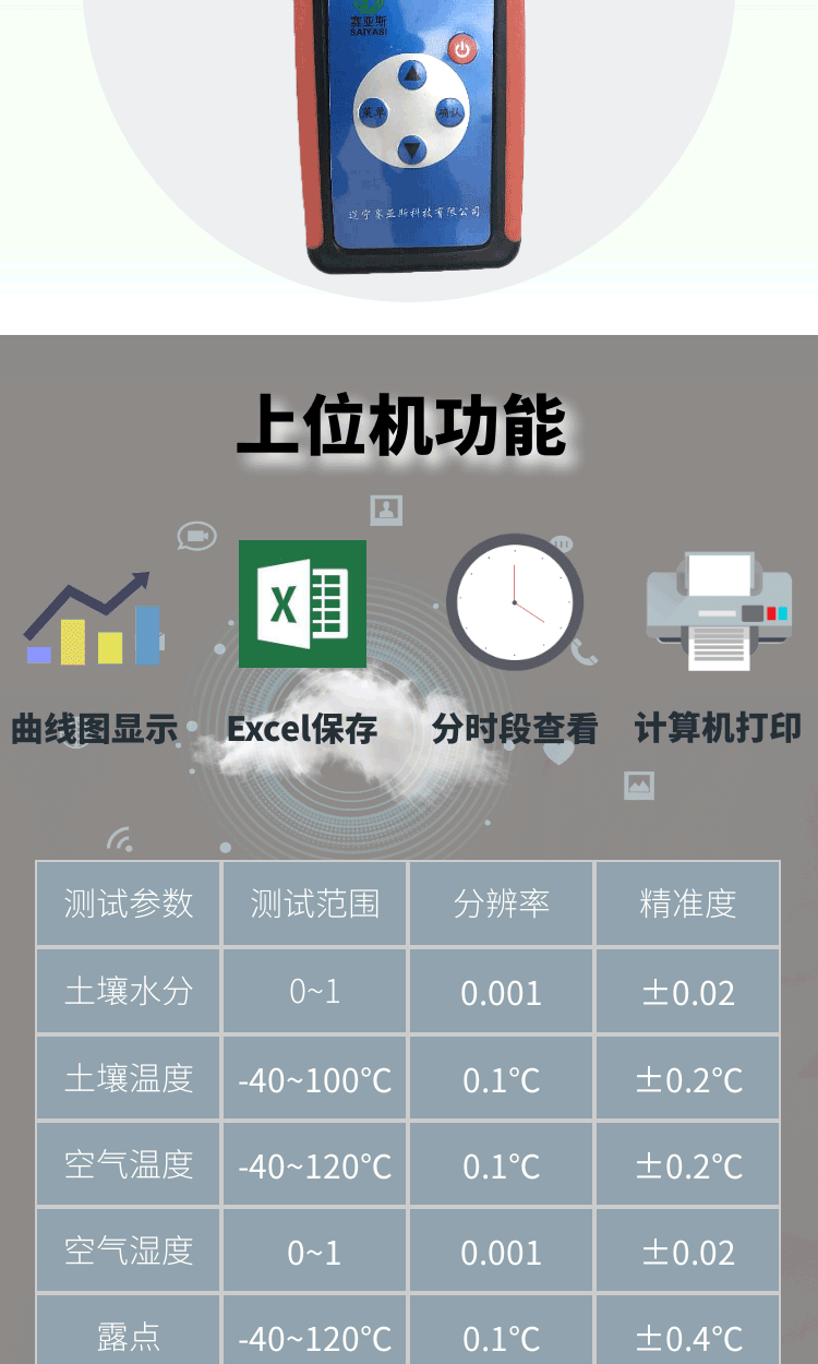 多參數土壤墑情速測儀SYS-5C-G