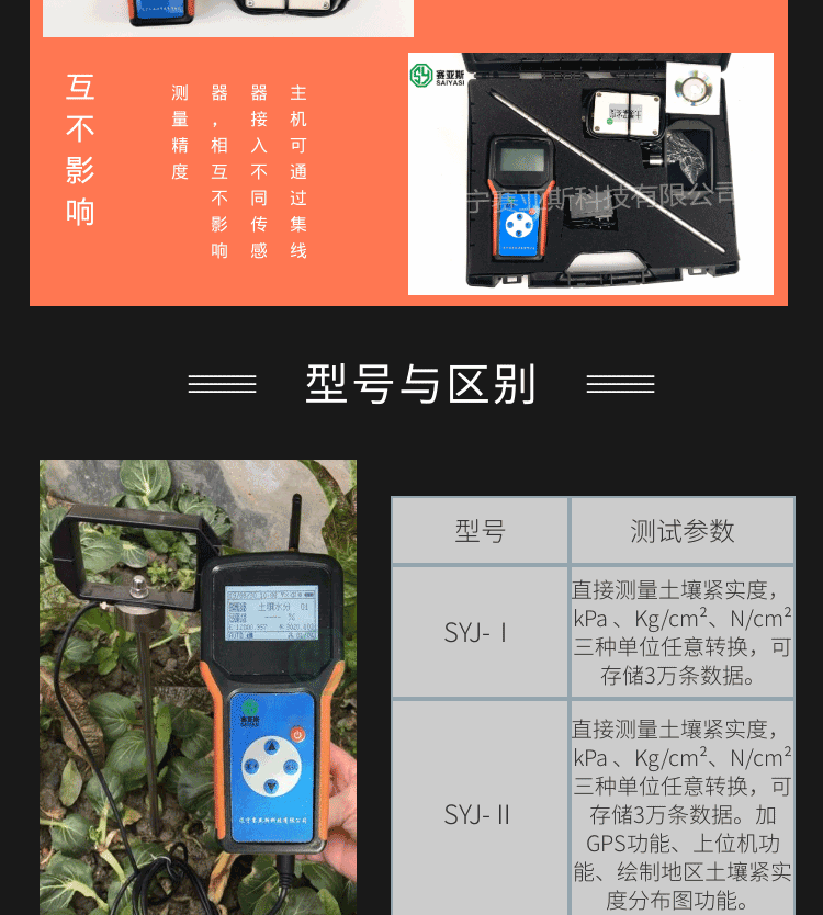 土壤緊實度測定儀SYJ-Ⅱ