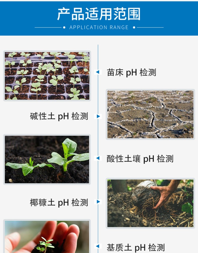 土壤酸度計SYS-60